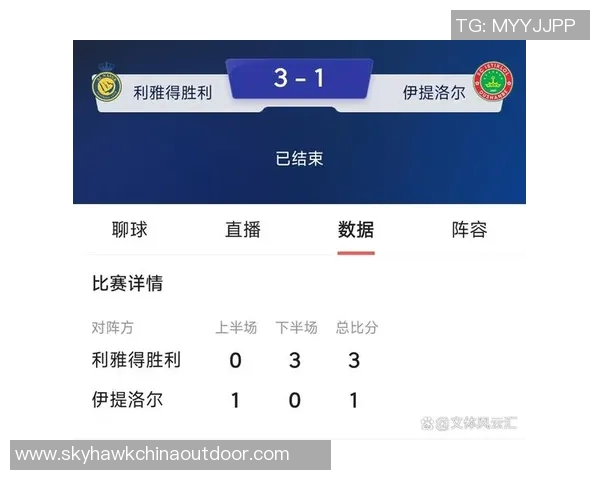 新闻国内足球势不可挡！中超球队取得亚冠连胜，晋级前景备受瞩目